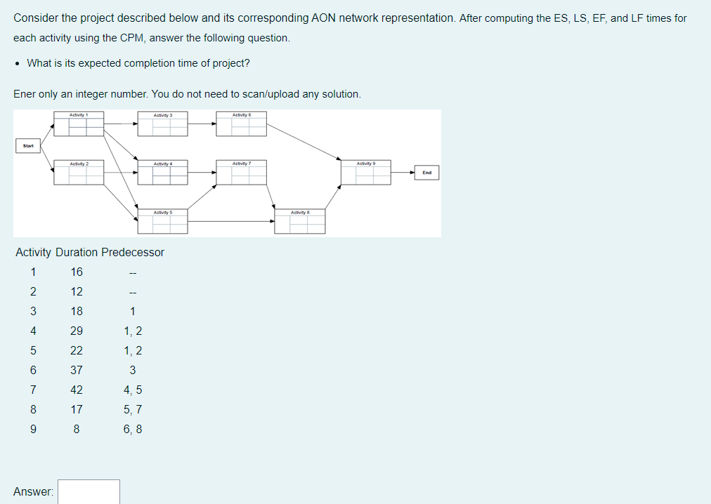 Consider the project described below and its