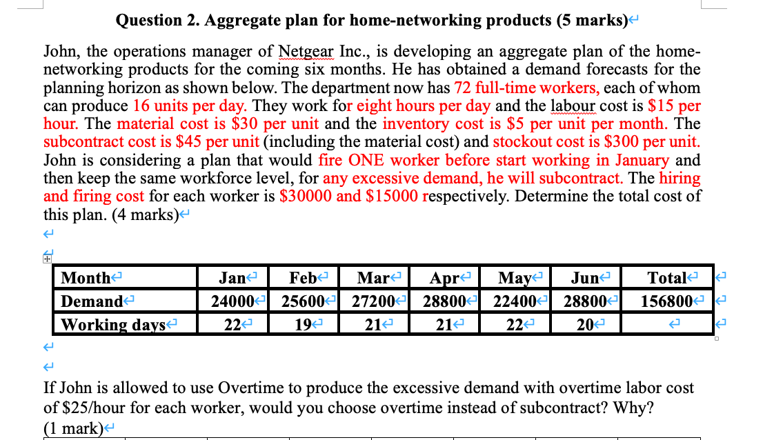 Question 2. Aggregate plan for home-networking