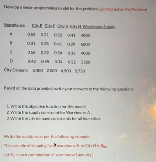 Develop a linear programming model for this