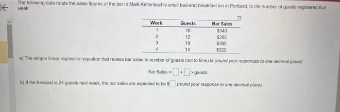 a) The simple linear regression equation that