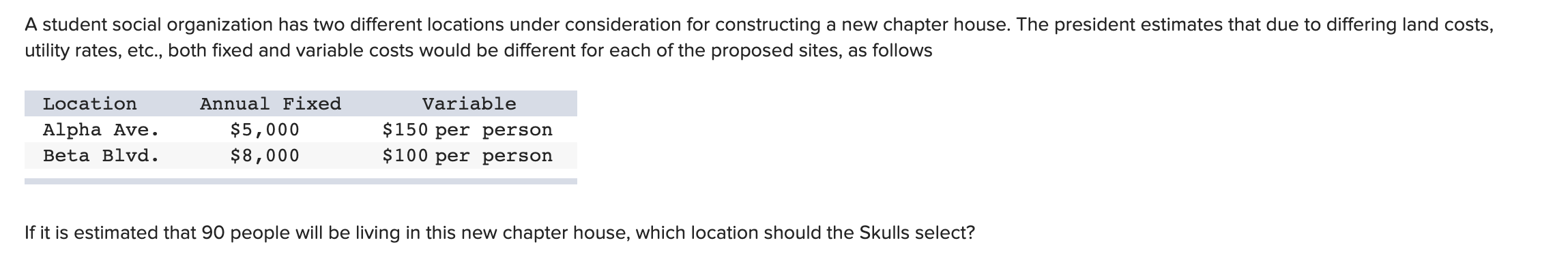 A student social organization has two different