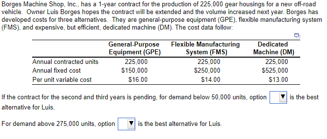 Borges Machine Shop, Inc., has a 1-year contract