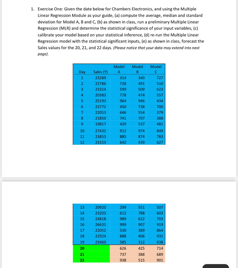 1. Exercise One: Given the date below for