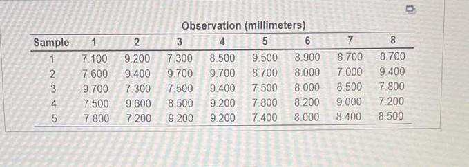 \begin{tabular}{ccccccccc} \multicolumn{8}{c}{