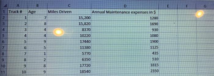 1. Trucks: develop causal regression forecast