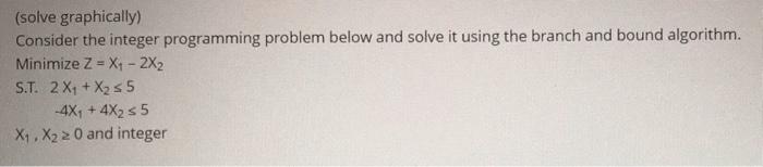 Complete solution please (solve graphically)