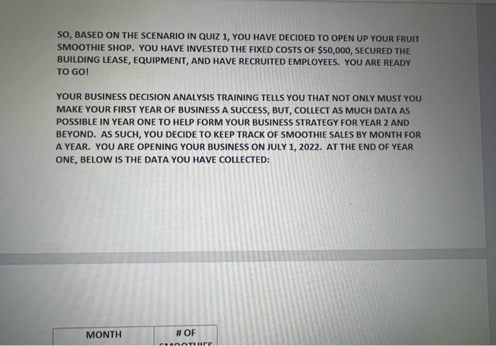 All steps please SO, BASED ON THE SCENARIO IN
