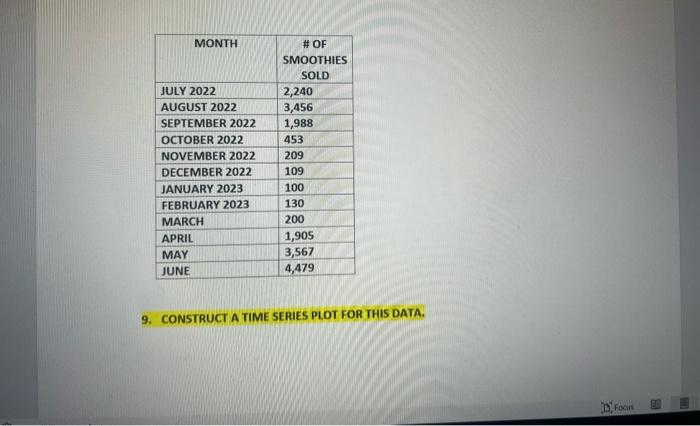 All steps please SO, BASED ON THE SCENARIO IN