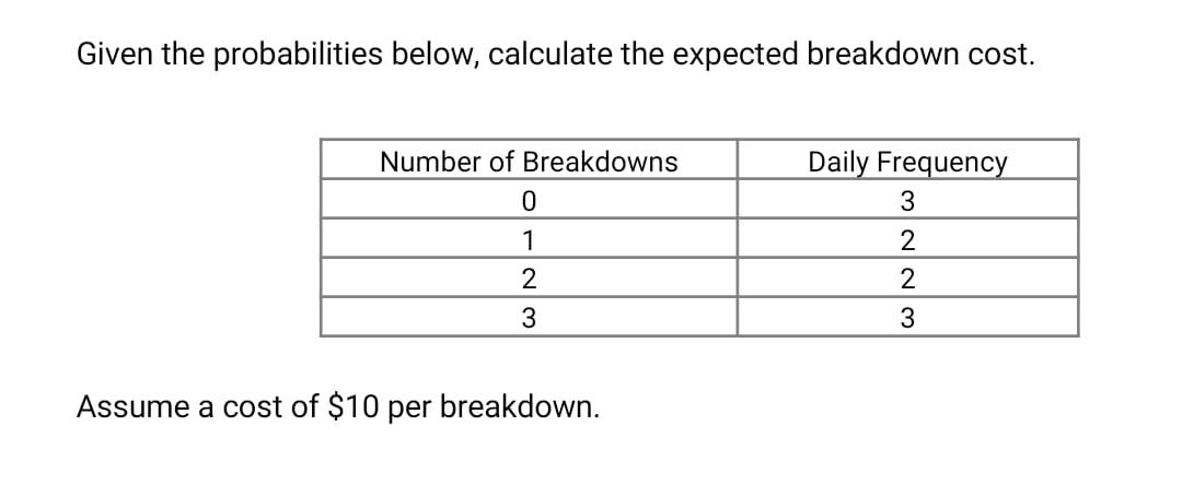 Given the probabilities below, calculate the