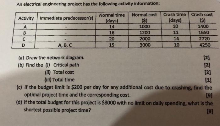 how do we solve for d? An electrical engineering