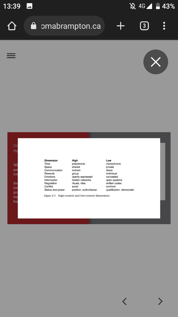 What do you understand about how people think and