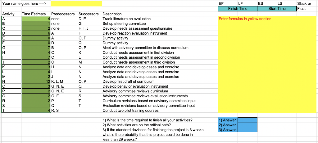 Time Estimate in weeks 4 1 Activity A B D E F G H