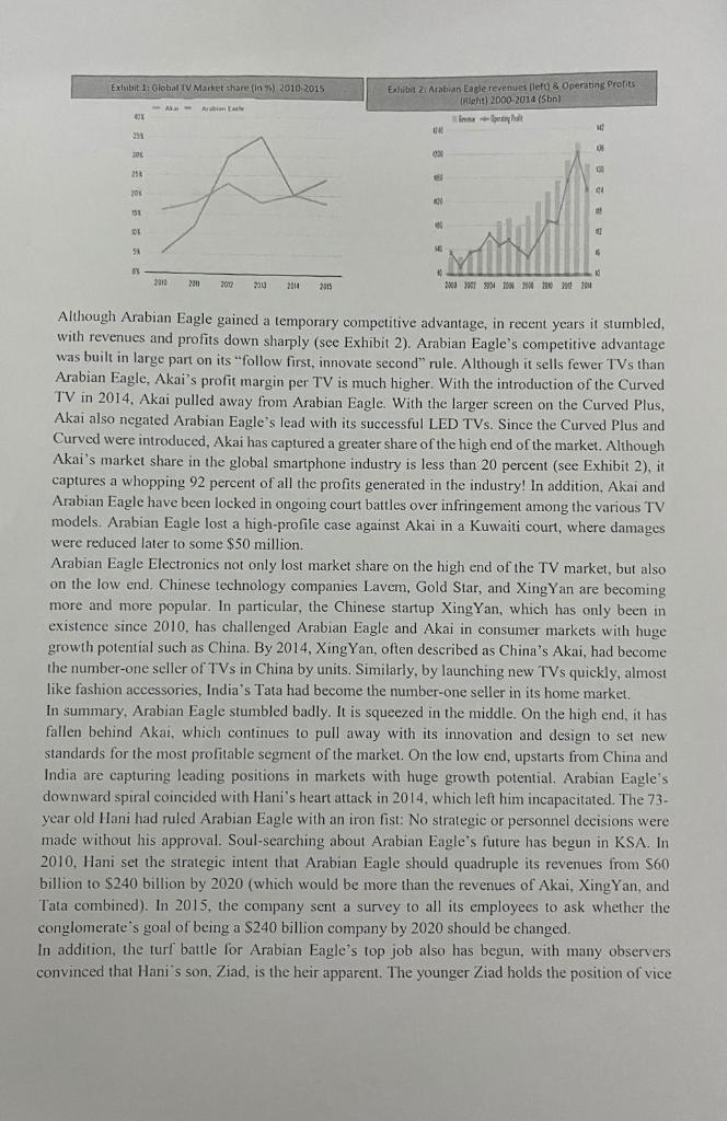 EXPERTS ONLY PLEASE -Business Management