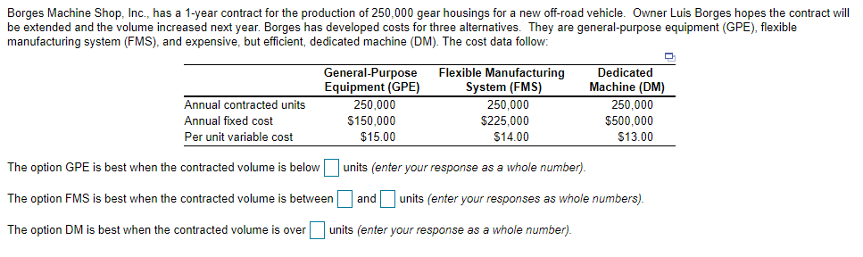 Borges Machine Shop, Inc., has a 1-year contract