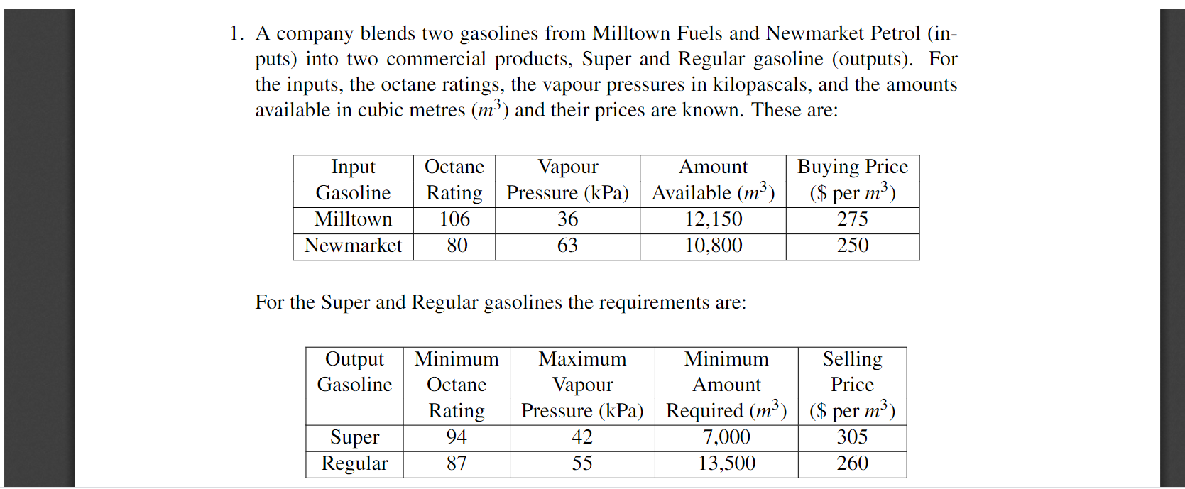We define the variables as follows: M and N are