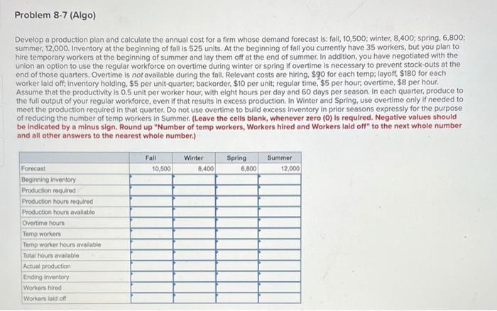 Problem 8-7 (Algo) Develop a production plan and