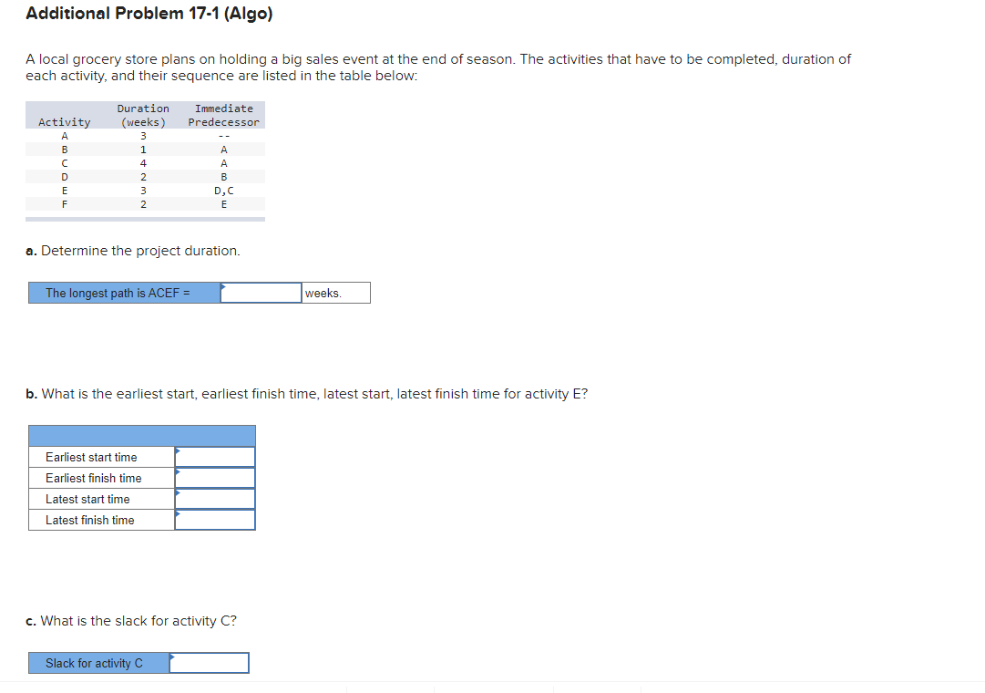 Additional Problem 17-1 (Algo) A local grocery