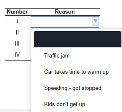 Consider the everyday task of getting to work on