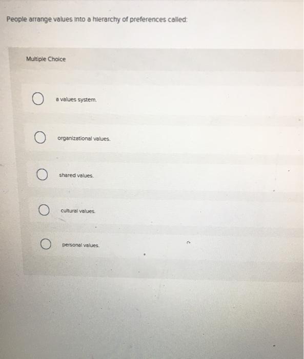 answer all questions please The dark trad traits