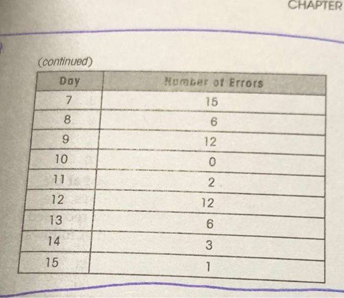 question 3 and 4. question 4 follows from