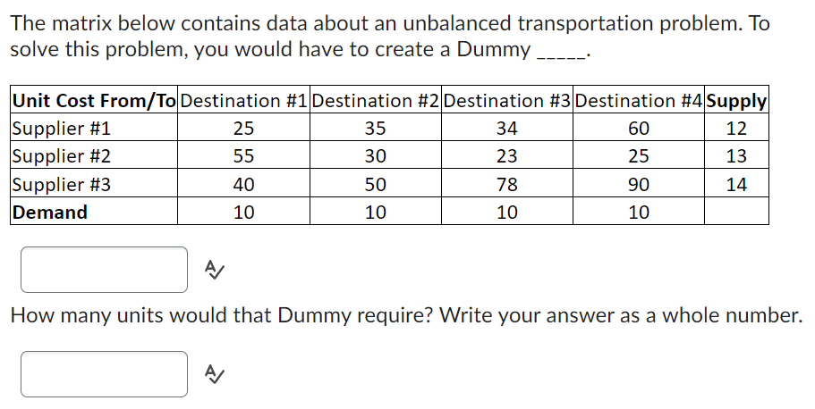 The matrix below contains data about an
