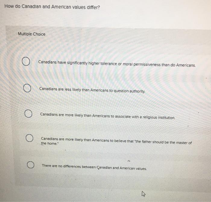 answer all questions please The dark trad traits