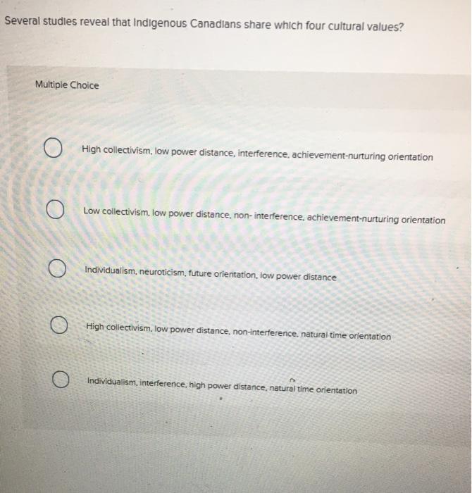 answer all questions please The dark trad traits