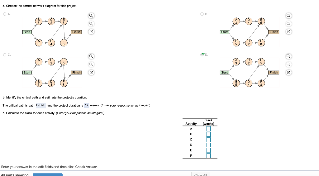 Please find the slack time a. Choose the correct