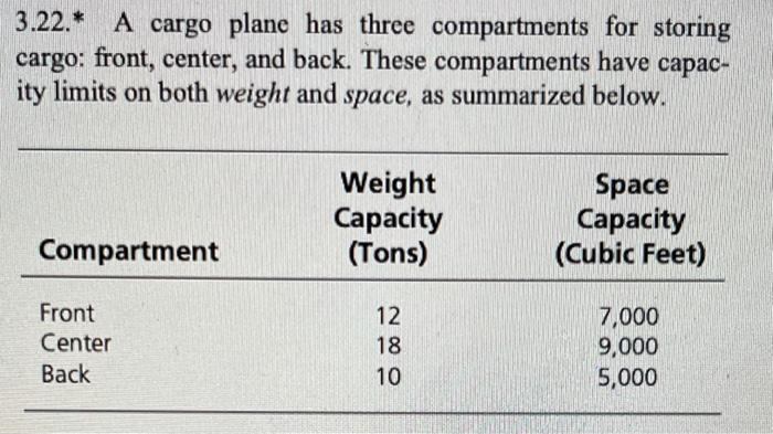 Please provide formula for the excel problem.