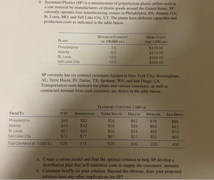 please answer using excel solver & SHOW STEPS 9.