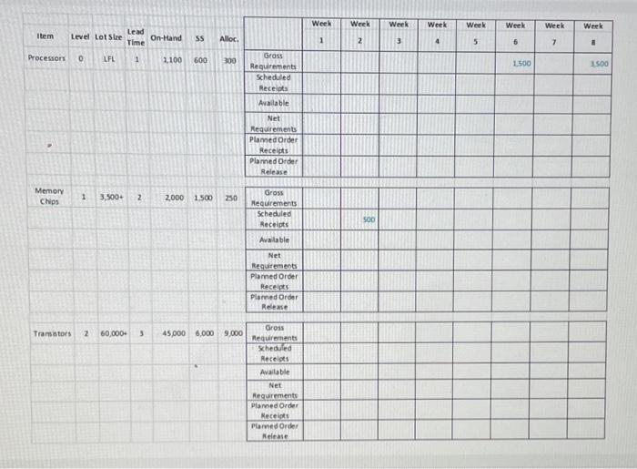 pls help w 1-5!!! URGENT Description Intel is