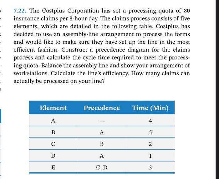 C= Workstation Time remaining Eligible task(s)