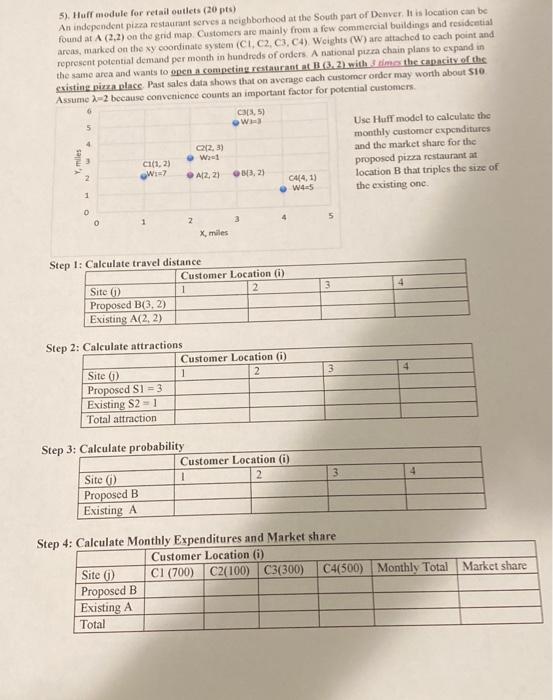 can someone help me with this 5). Half module for