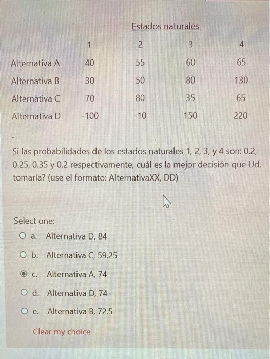 An operations manager has compiled the
