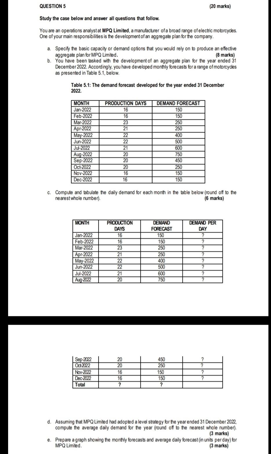 QUESTION 5 (20 marks) Study the case below and