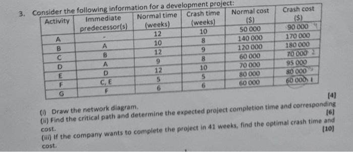 how do we solve for part (iii) ? 3. Consider the