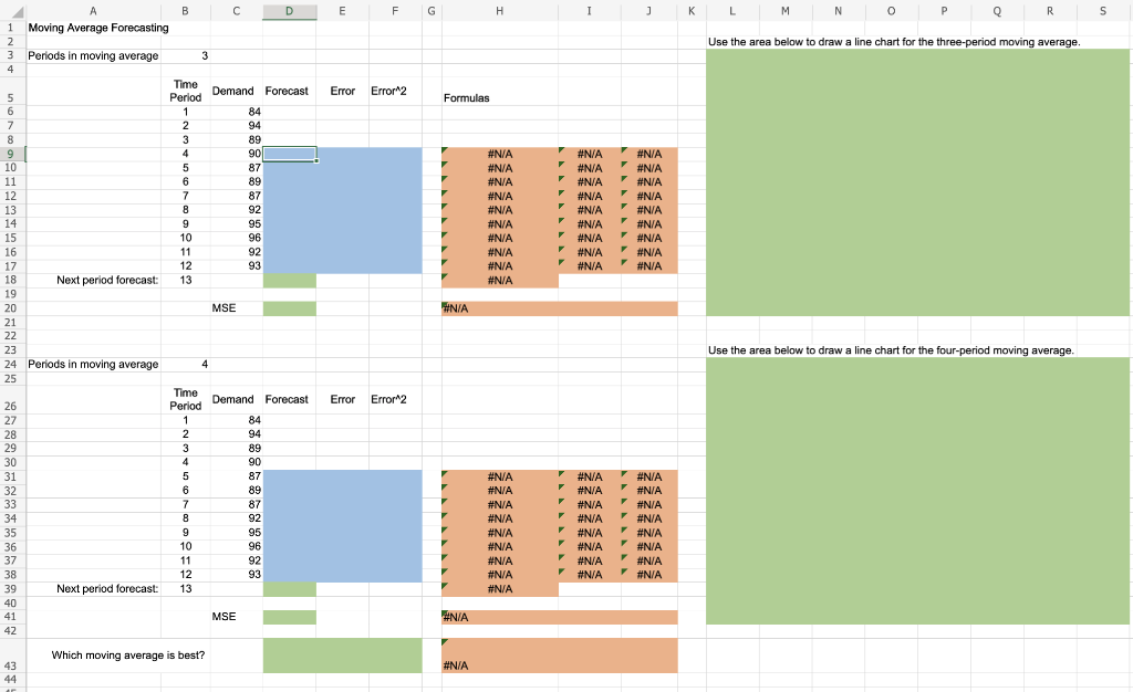 B D E F F G G H ] K L M N 0 A 1 Moving Average