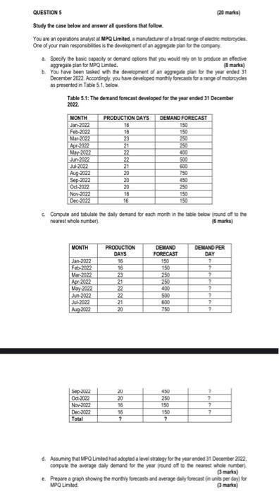 QUESTION 5 (20 mark) Study the case below and
