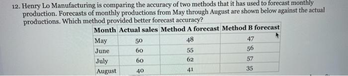 12. Henry Lo Manufacturing is comparing the