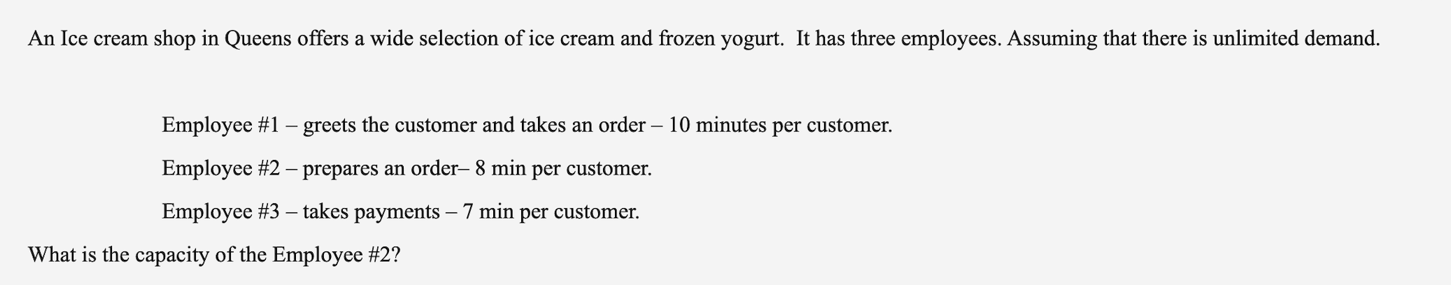 An Ice cream shop in Queens offers a wide