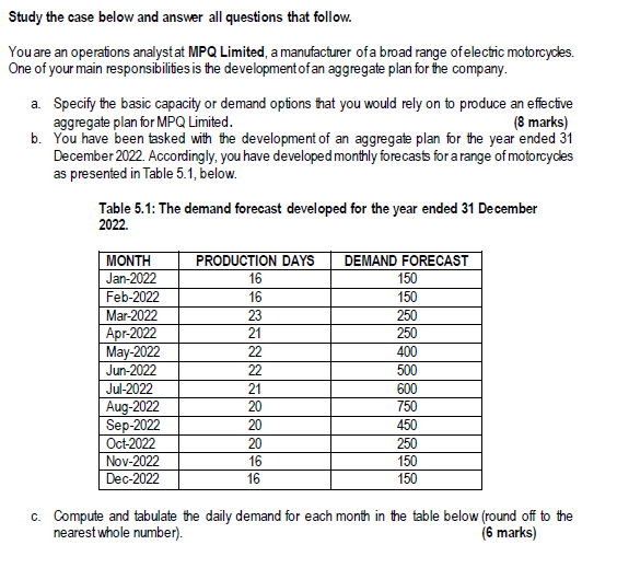 Study the case below and answer all questions