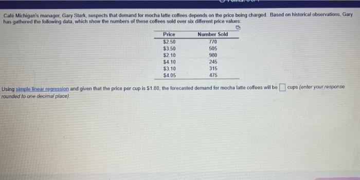 Caf Michigan's manager, Gary Stark, suspects that
