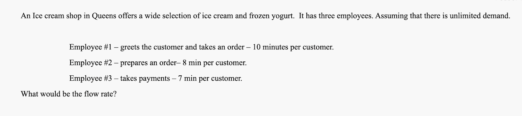 An Ice cream shop in Queens offers a wide