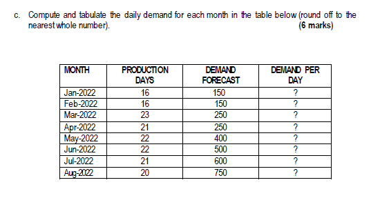 Study the case below and answer all questions