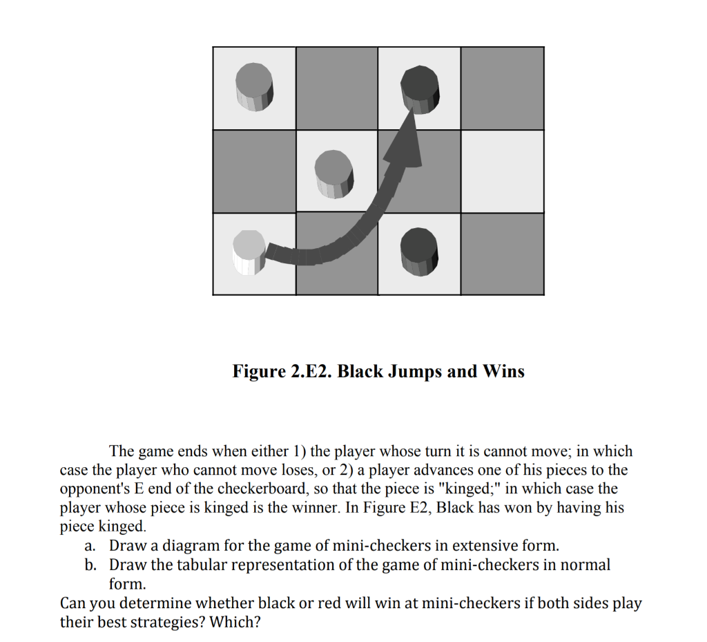 3. Checkers. Here is a very simplified version of