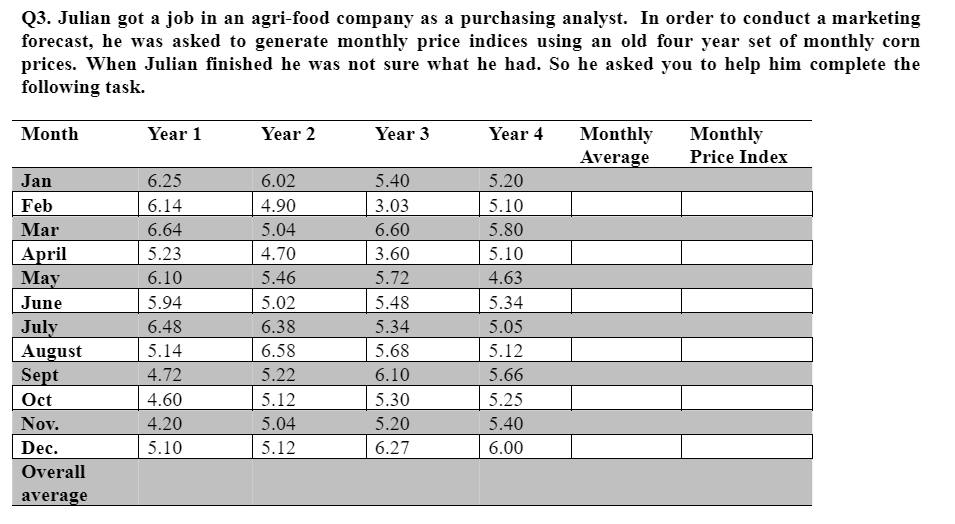 Q3. Julian got a job in an agri-food company as a