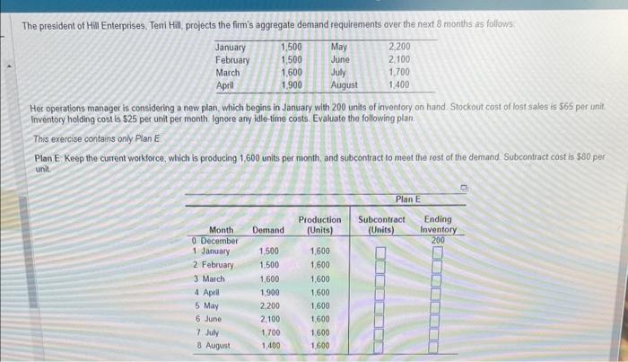 Hec operations manager is considering a new plan,