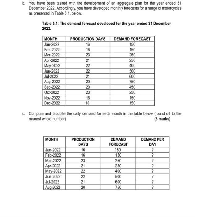 b. You have been tasked with the development of