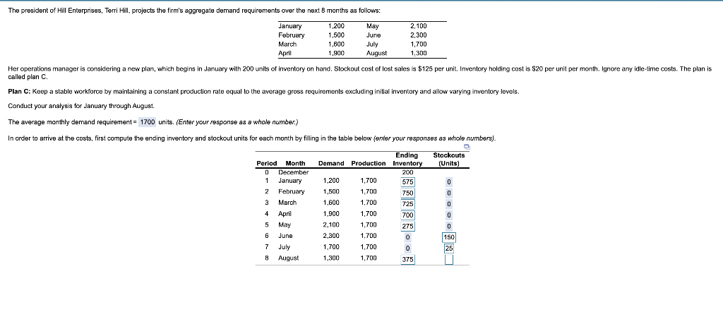 The president of Hill Enterprises, Terri Hill,