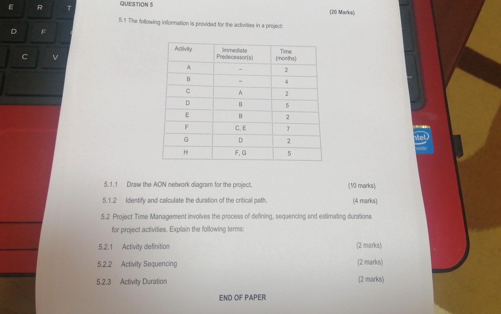 Project Scope and time management 5.1 The